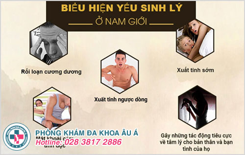 triệu chứng xuất tinh sớm