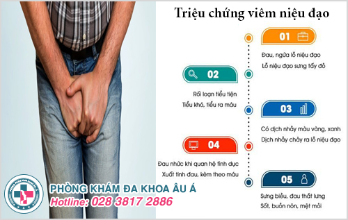 Bệnh viêm niệu đạo ở nam giới có quan hệ được không?