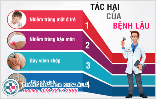 Bệnh lậu còn gây ra nhiều bệnh lý khác