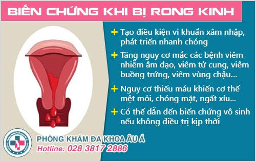 cách chữa rong kinh sau khi phá thai