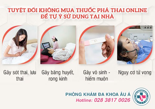 
						Nhà Thuốc An Khang Có Bán Thuốc Phá Thai Không?