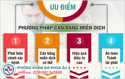 Phòng Khám Đa Khoa Âu Á áp dụng ưu điểm phương pháp cân bằng miễn dịch chữa trị thành công bệnh giang mai