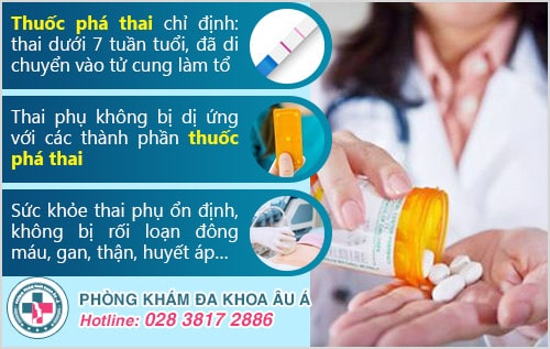 biểu hiện sót nhau khi phá thai bằng thuốc