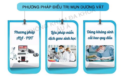 dương vật nổi mụn