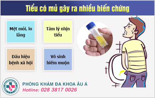 Đái ra mủ