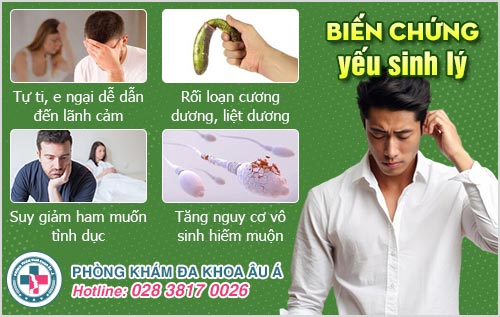 Giảm ham muốn có phải bị yếu sinh lý không