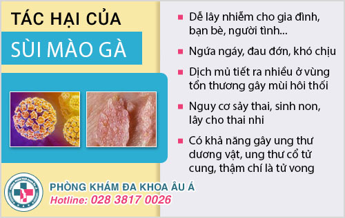 Khám sùi mào gà ở đâu TPHCM