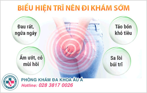 Khám trĩ bao nhiêu tiền