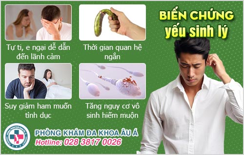 mẹo dân gian chữa yếu sinh lý