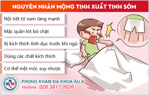 Mộng tinh xuất tinh sớm là tình trạng gì