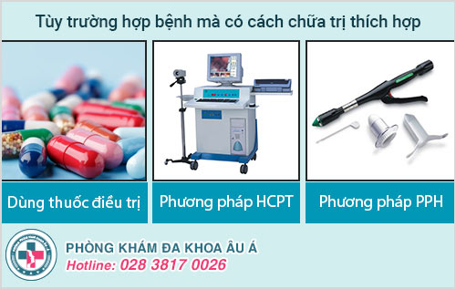 Phòng khám hậu môn Tp HCM