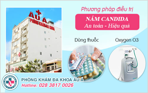 Thời gian ủ bệnh nấm Candida