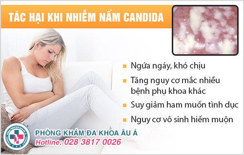 trị nấm Candida dứt điểm