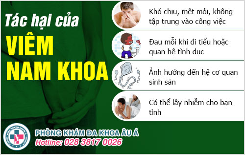 Viêm nhiễm nam khoa uống thuốc gì