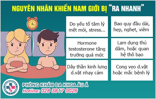 Xuất tinh sớm là gì