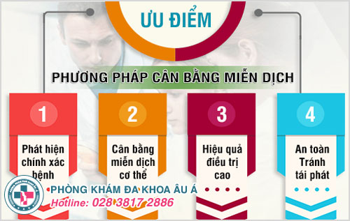 Xó tan nỗi lo bệnh giang mai vùng kín bằng phương pháp cân bằng miễn dịch