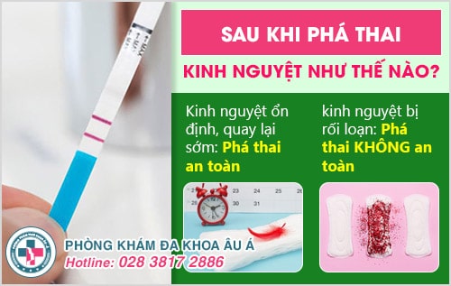 sau khi phá thai kinh nguyệt như thế nào