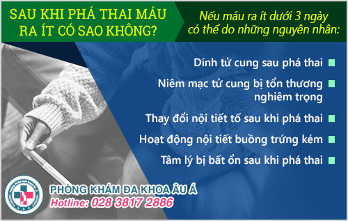 Sau khi phá thai máu ra ít có sao không mọi người?